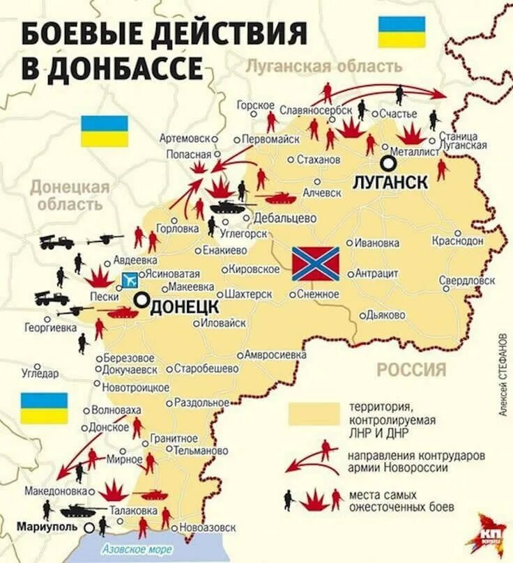 Авдеевка расстояние до донецка