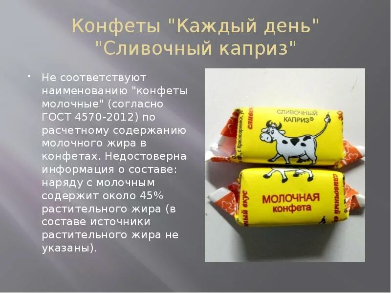 Не соответствует наименованию