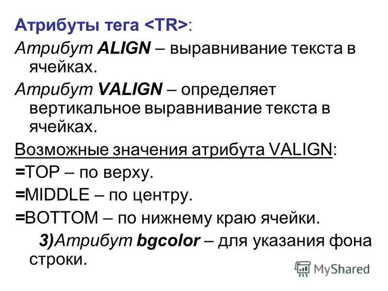 Атрибут тега align. Какое действие выполняет атрибут align. Первые шаги html. Атрибут align в html. Линейный вставка рисунка.
