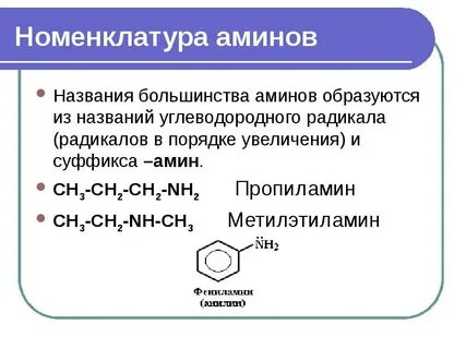 Тривиальные названия аминов