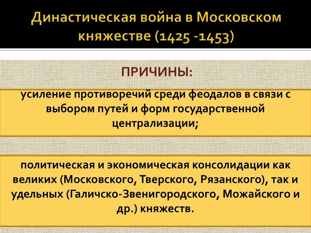 Какие войны называют междоусобными почему. Причины феодальной войны 1425-1453. Итоги феодальной войны 1425-1453. Предпосылки и причины феодальной войны 15 века. Последствия междоусобной войны 1425-1453.