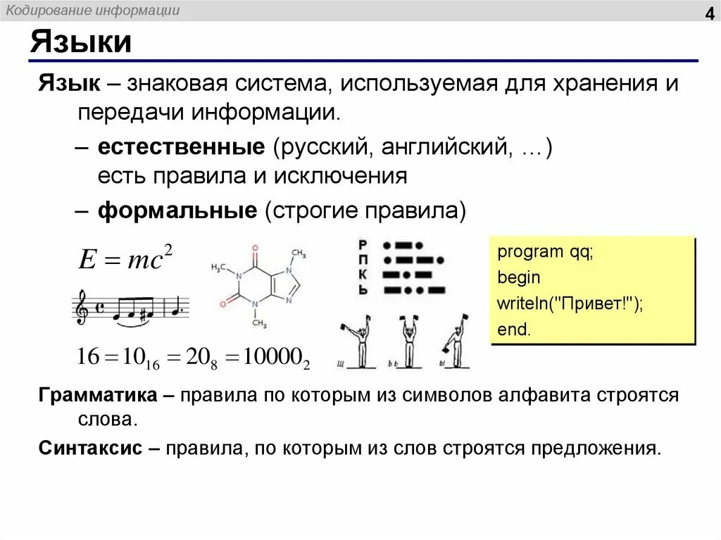 Формальные языки кодирования информации. Язык знаковая система. язык как знаковая система. естественные и формальные языки. знаковая система. формальные схемы на язык из символов русском языке.