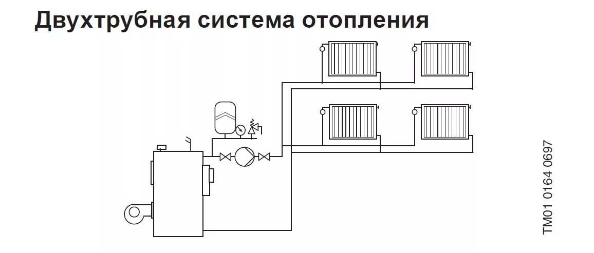 Дополнительный насос в систему отопления дома. Циркуляционный насос для отопления схема подключения отопления. схема подключения циркуляционного насоса к котлу отопления. система отопления с циркуляционным насосом схема. схема установки второго циркуляционного насоса в систему отопления.