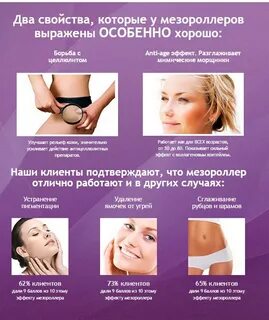 Массаж мезороллером