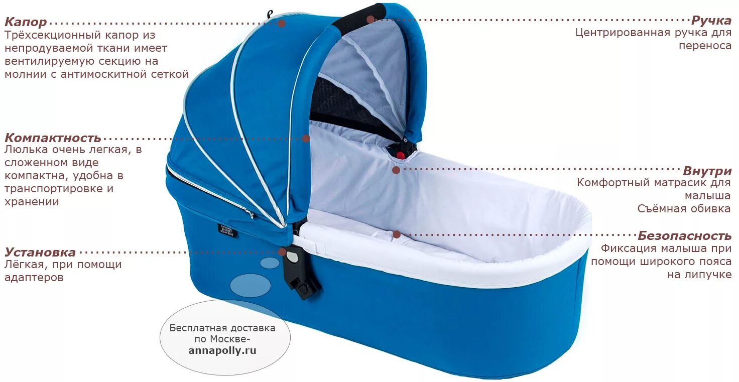 Люлька External Bassinet. Люлька Валко бэби для снап. Люлька Valco Baby External Bassinet для Snap Duo trend / Cappuccino. Адаптеры для External Bassinet Valco Baby Snap Duo. Valco baby люлька