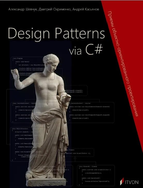 C patterns. Design patterns via c#. паттерны проектирования книга.
