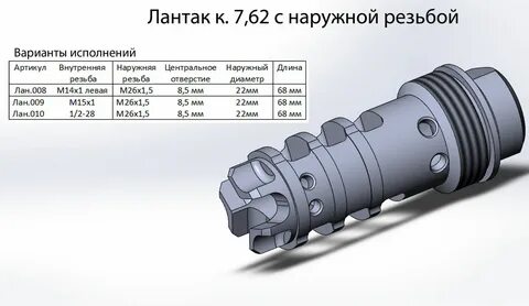Дтк расписание