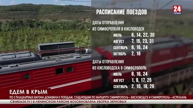 Туту москва симферополь поезд. Поезд Астрахань Симферополь. Поезд Симферополь Астрахань маршрут. Маршрут поезда Кисловодск Симферополь. Поезд Зимовники Симферополь.