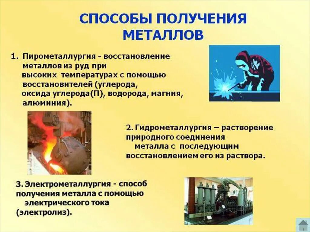 Как получают металлы. Способыпол4чния металлов. Способы получения металлов. Получение металлов в промышленности.