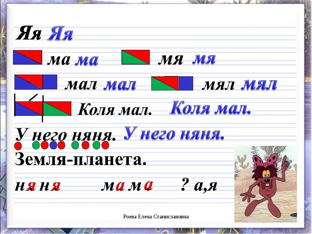 Коля мало слова. Изучение буквы я. Буква я прописная и строчная. Письмо строчной буквы я. Письмо слов с буквой я.