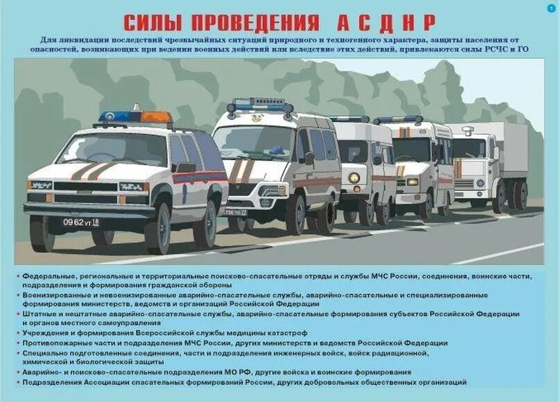 Проведение аварийно спасательных работ при чс. Проведение аварийно-спасательных работ. аварийно-спасательные работы плакат. организация аварийно-спасательных и других неотложных работ. аварийно-спасательные и другие неотложные работы (асднр).