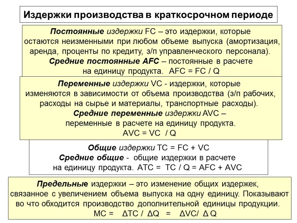 Постоянные и переменные затраты в краткосрочном периоде. Издержки предприятия в краткосрочном периоде. Постоянные и переменные издержки в краткосрочном периоде. Издержек этой фирмы в краткосрочном периоде. Издержки производства фирмы в краткосрочной периоде