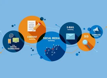 Social media campaign