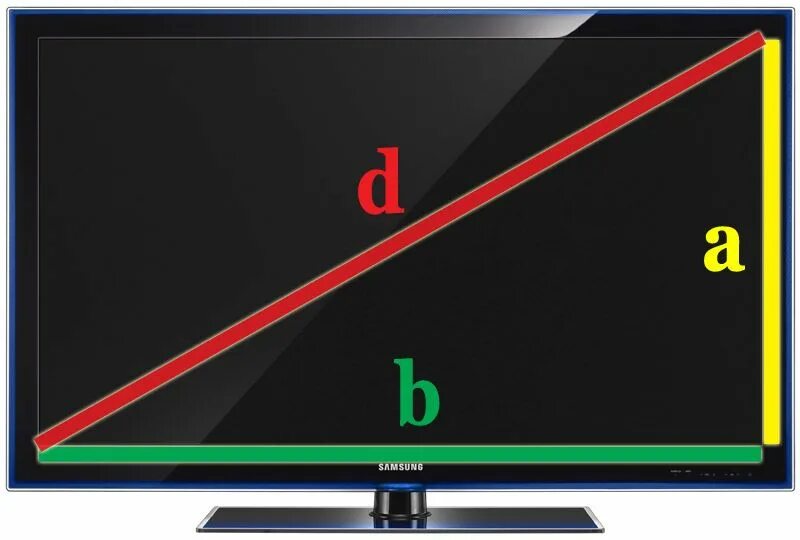 Какая диагональ телевизора самсунг. Монитор 27 дюймов размер в см самсунг. Диагональ 15 дюймов габариты монитора. Размер диагонали монитора в сантиметрах. Ширина монитора с диагональю 20 дюймов.