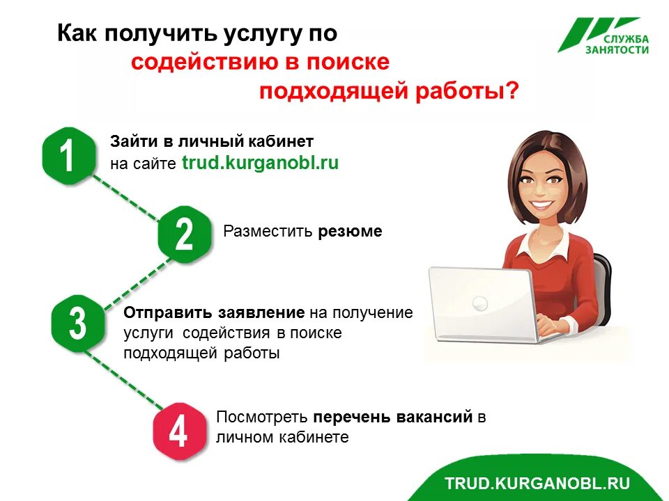 Информации на сайте обращайтесь. Центр службы занятости населения. Работа в центре занятости. Услуги центра занятости населения. Вакансии службы занятости.