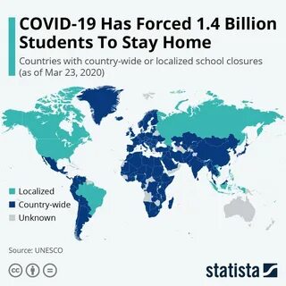 In most countries education