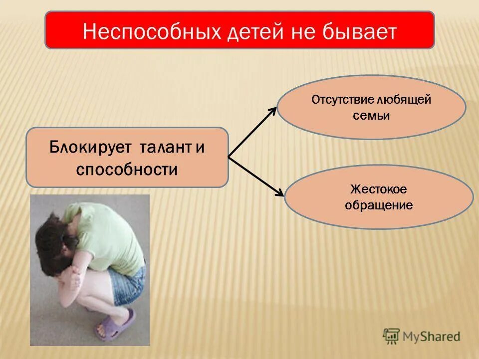 оказался неспособным. оказался неспособным. оказался неспособным. несостоятельность в медицине это. оказался неспособным.