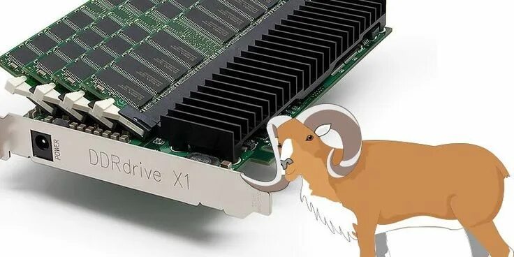 Make ram. Ram диск ddr4 pci-e. ramdisk ddr4. pci-e ramdisk ddr4. ram drive ddr3.