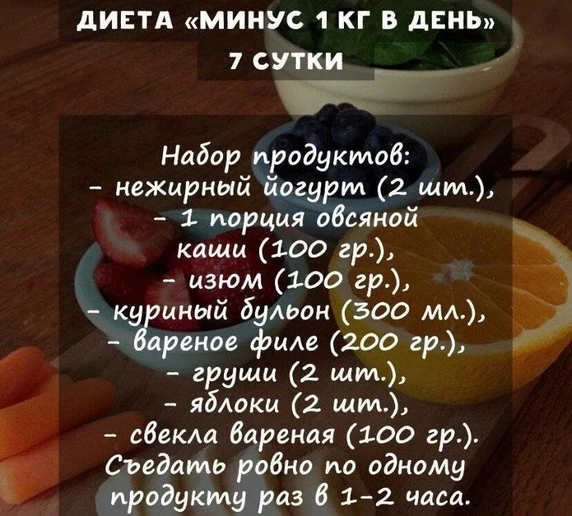 Диета минус 1 кг в день. Диета 1 кг в день. Несложная диета. Диета 1 день 1 кг.