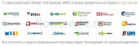 Все банки кредит бизнесу