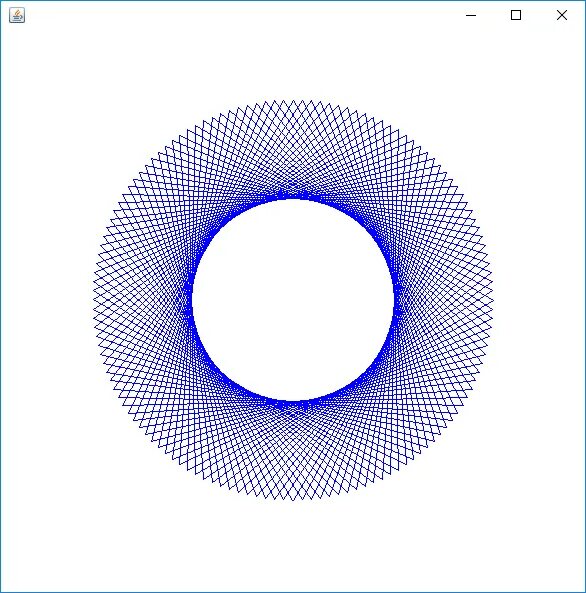 Circle java