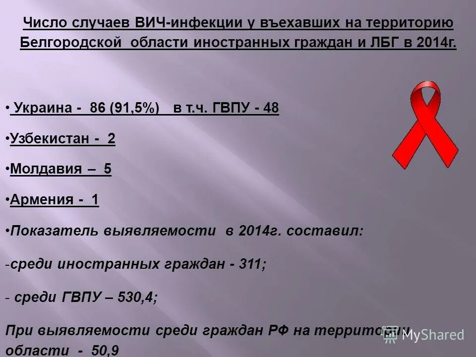 Центр эпидемиологии белгородской области