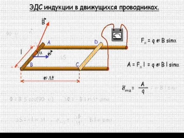Эдс индукции в движущихся. Эдс проводника движущегося в постоянном магнитном поле. электромагнитная индукция в проводнике движущемся в магнитном поле. эдс индукции в проводнике движущемся в магнитном поле. эдс индукции в движущихся проводниках формула.
