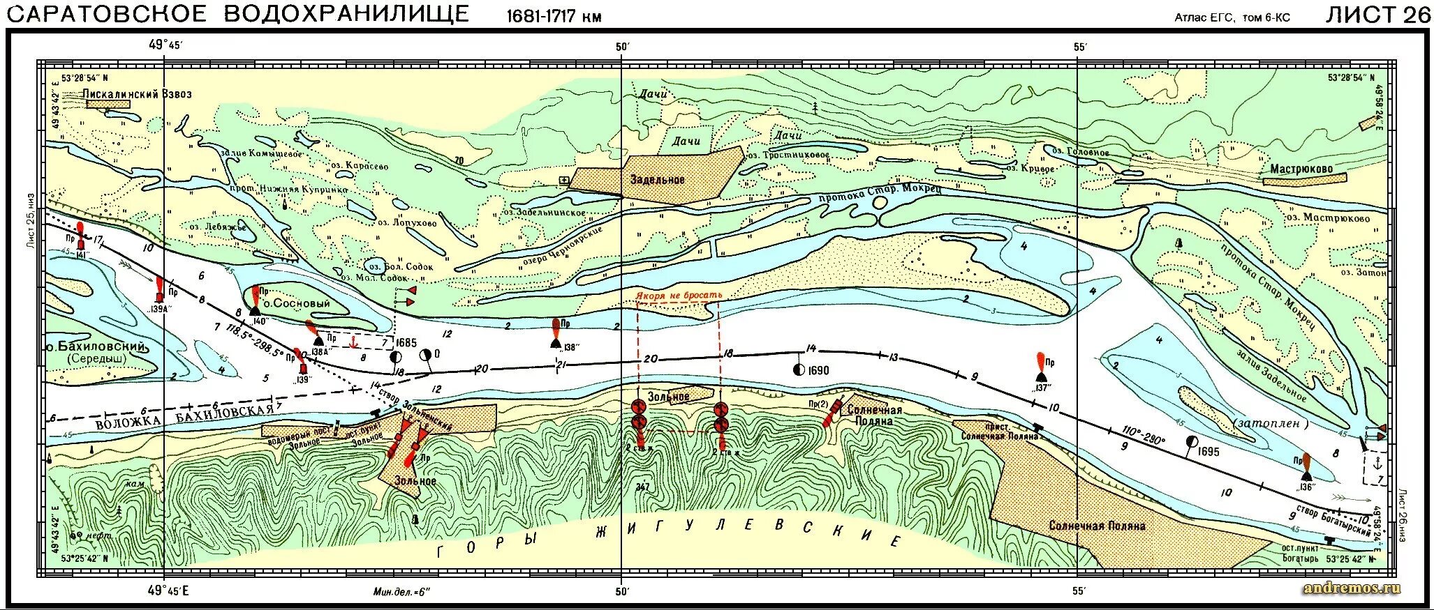 Лоция Волги Саратовское водохранилище. Карта глубин Саратовского водохранилища Самарской. Карта глубин Саратовского водохранилища Саратов. Лоция глубин Волги в Саратовской области. Карта глубин волгоградского