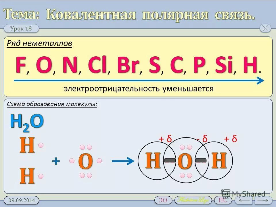 Ковалентная Полярная связь h2. Схема образования химической связи ковалентная Полярная. Ковалентная неполярная связь h2. Ковалентная Полярная связь химическая связь.