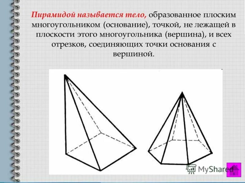 Неправильная четырехугольная пирамида. Неправильная 5 угольная пирамида чертеж. Четырехгранная пирамида. Пирамида прямая и Наклонная.
