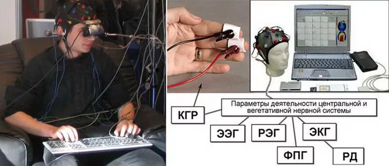 Бос ээг. Ээг бос. рэг электроды. рэг и ээг.