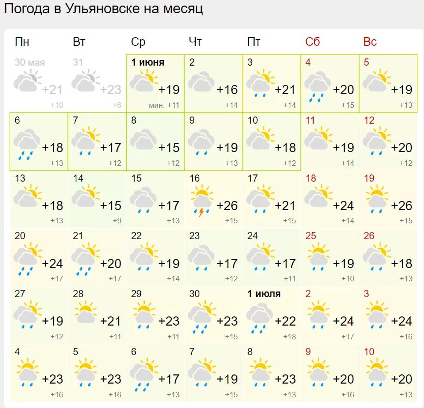 Погода на следующую неделю. Прогноз погоды на июнь. Погода на июнь 2022 в Москве. Прогноз на июнь 2022. Какое будет лето в омске