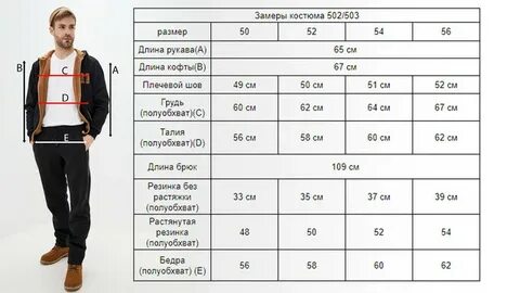 Размер турции
