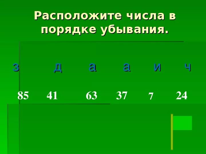 Расположите в порядке убывания. Рвсположите в порядке убы вания. Числа в порядке убывания. Число расположен в порядке убывания. Расположите числа 3 14 1