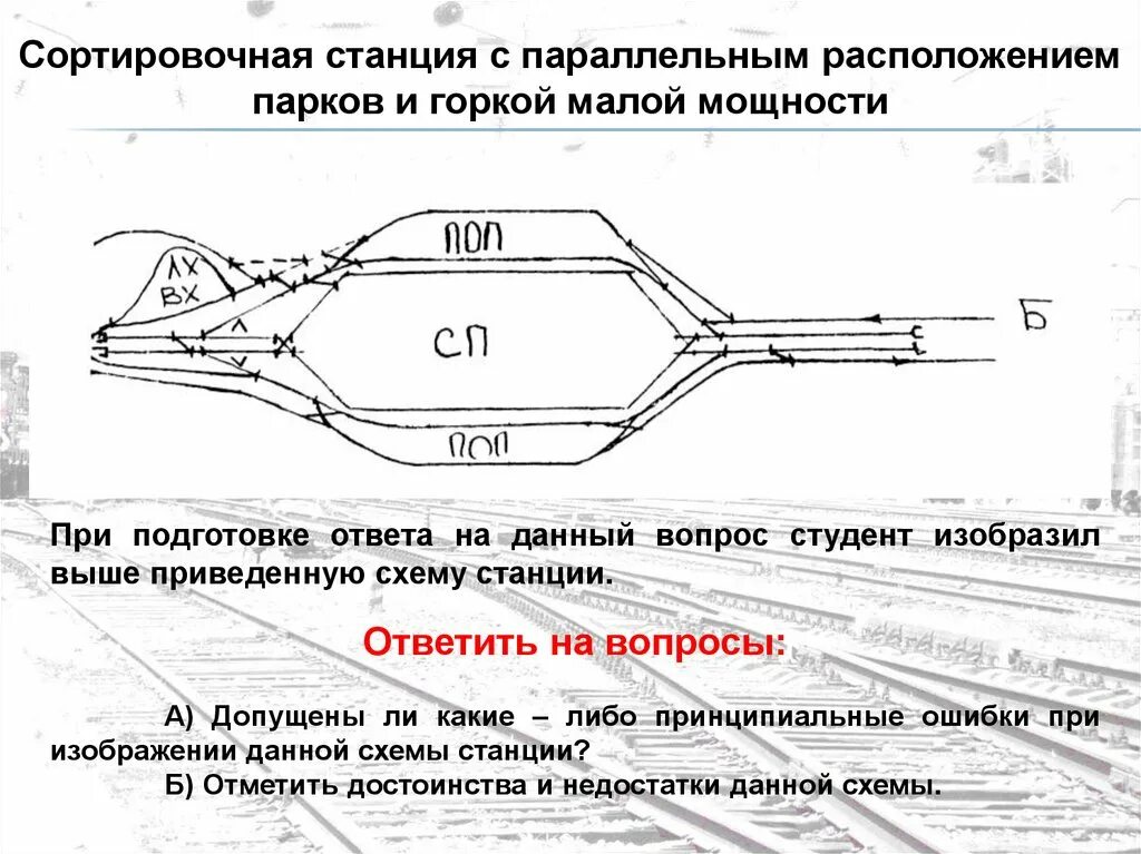 Алгоритм сортировочной станции