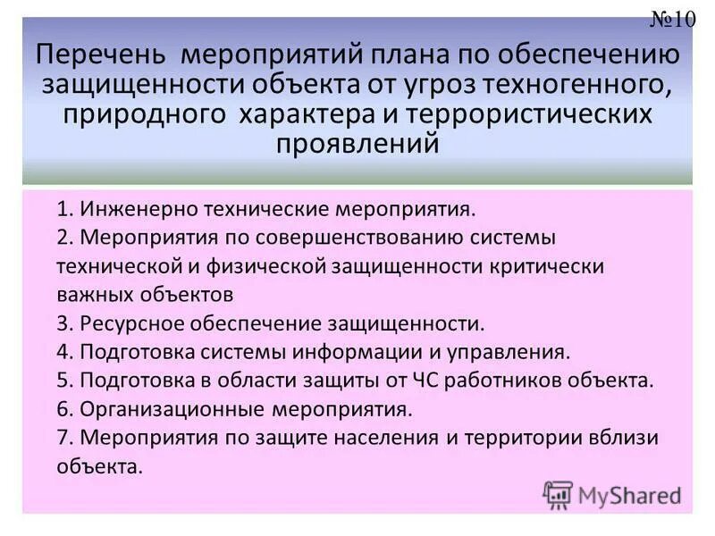 Перечень мероприятий индивидуального характера