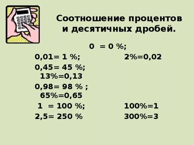 Как решать пропорции с дробями 6 класс