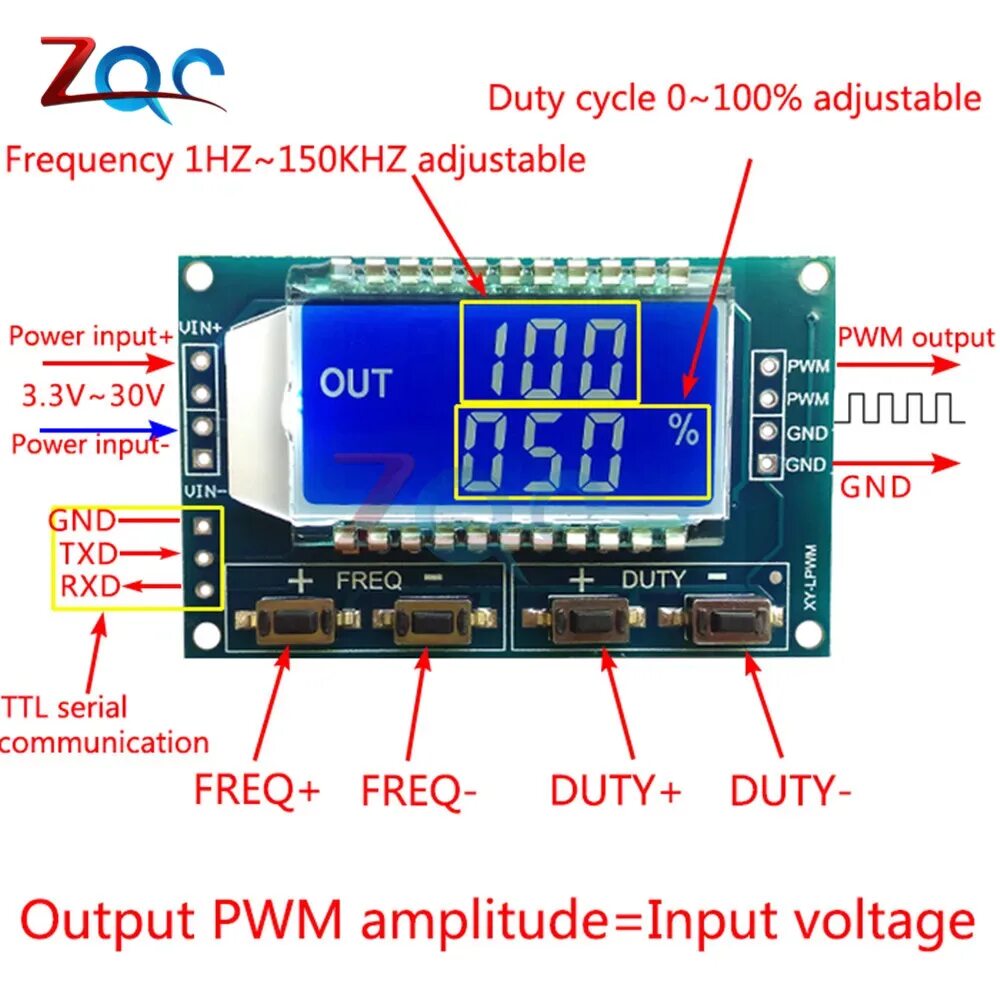 Pwm modules. Pwm modules