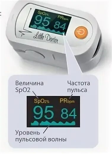 Пульсоксиметр md300c23 little. Little doctor пульсоксиметр напалечный md300с23. пульсоксиметр little doctor md300 c23c. пульсоксиметр напалечный little doctor md300c23 (без поверки). пульсоксиметр little doctor md 300 с 23.