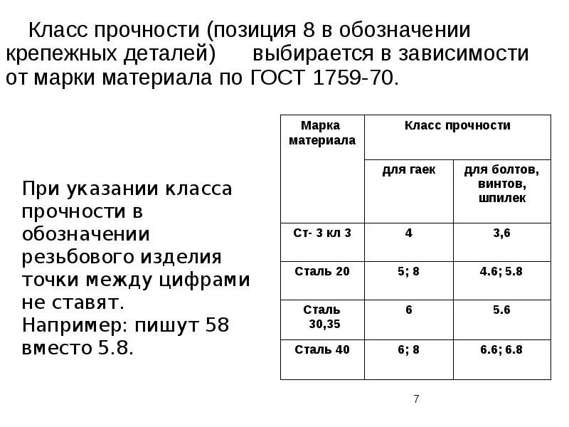 Класс прочности что это значит. Класс прочности материала. Материал класс прочности крепежа. Прочность материала. Классы прочности крепежа материалы.