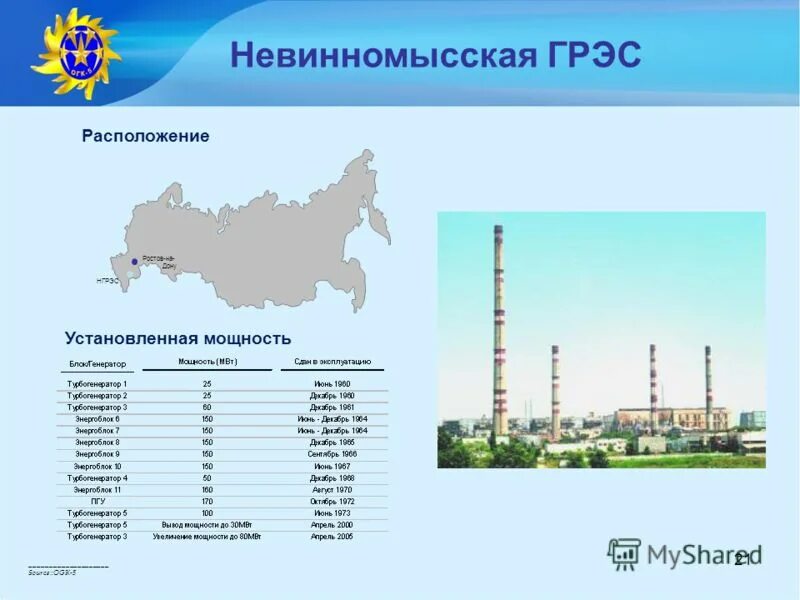 Рязанская грэс схема. Приморская грэс лучегорск. Температура грэс. Температура грэс. Сургутская грэс крупнейшая.