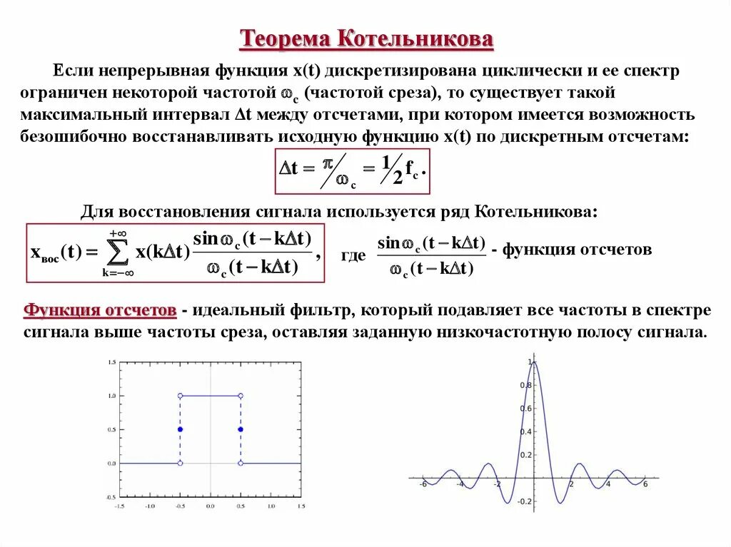 10 мс частота. Теорема Найквиста Шеннона Котельникова. Теорема Котельникова о дискретизации сигнала. Спектр сигнала теорема Котельникова. Теорема Котельникова. Ряд Котельникова..