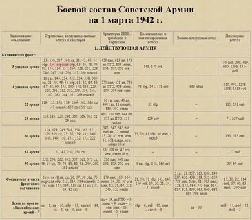 Состав 2 ударной