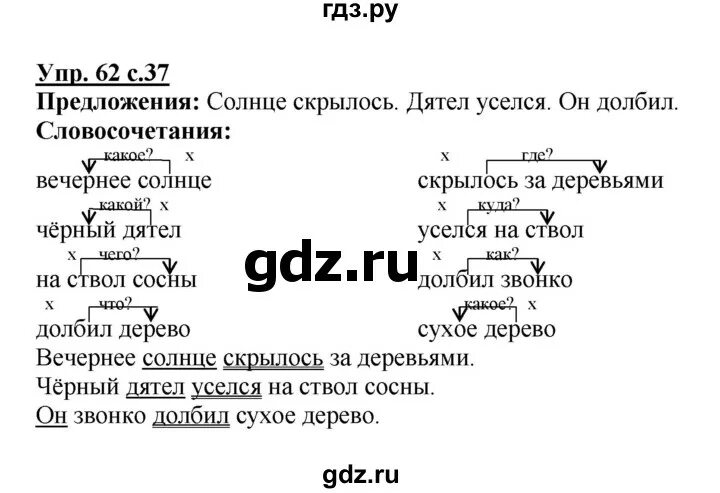 Русский страница 62 упражнение три