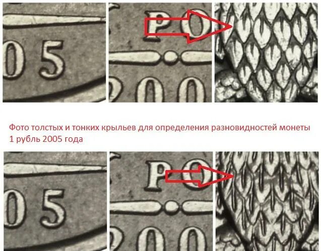 Монета рубль 2005 года. 1 рубль 2005 года. сколько стоит 1 рубль 2005 года. 1 рубль 2005 м разновидности определить. один российский рубль 2005.