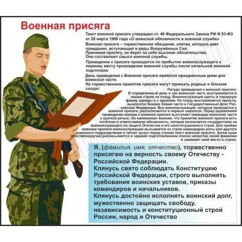 Воинский устав присяга. Военная присяга. Военная присяга текст. Присяга России текст Военная. Текст военной присяги РФ.