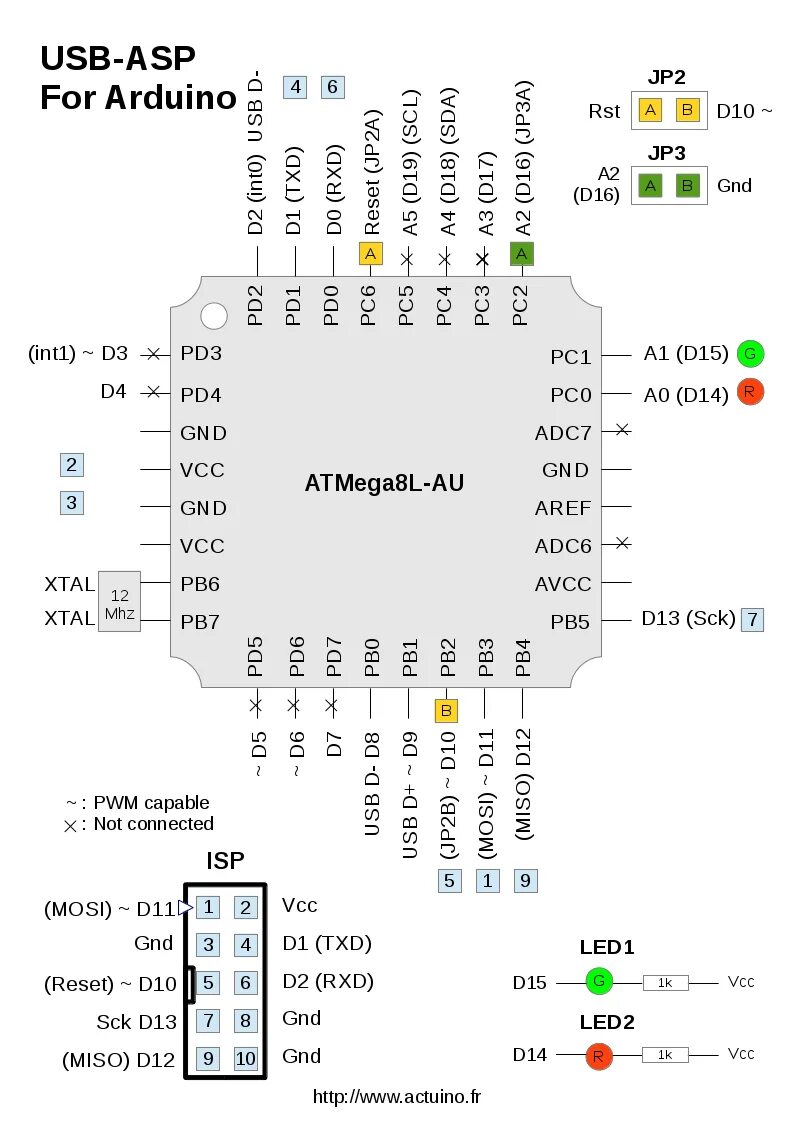 Atmega328p прошивка. Программатор usb isp atmega16 atmega32 + usb isp usbasp. usb isp программатор atmega328. программирование atmega328p. программирование атмега 328 через usbasp.