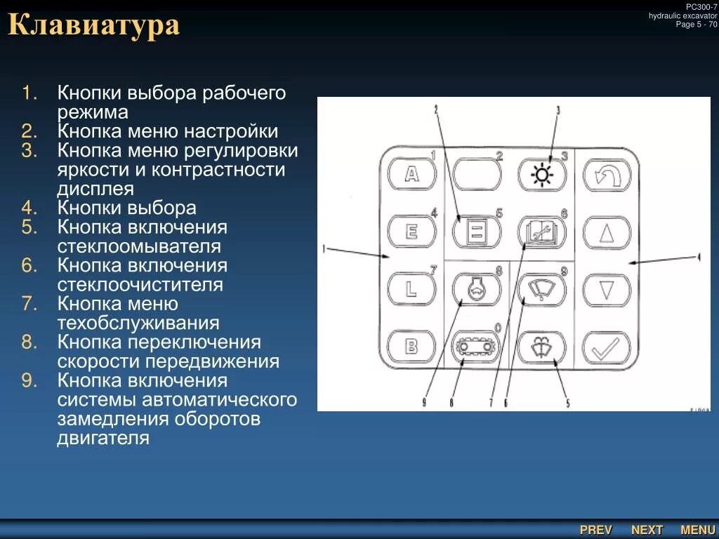 Понятие режима рабочего времени. 5 в в рабочем режиме. Соблюдение режима труда и отдыха работников. Характеристика режимов рабочего времени. Статья 102 тк рф.