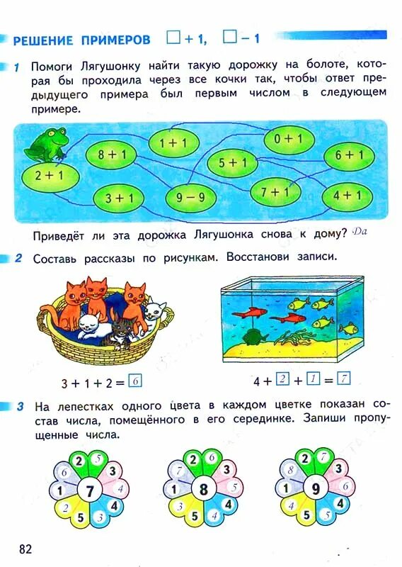 Решение примеров помоги лягушонку найти такую. Математика 1 класс рабочая тетрадь Дорофеев. Решение примеров +1 -1 Дорофеев.