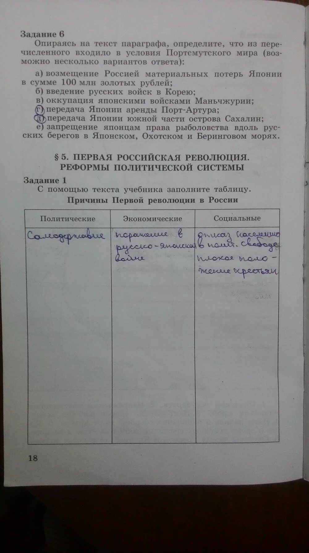 Проанализируйте опираясь на текст учебника. Используя карты и текст параграфа. Заполните таблицу исторических имен упомянутых в тексте параграфа. Взаимодействий. Опираясь на текст учебника заполните графы.